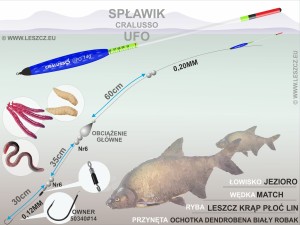 CRALUSSO ZESTAW 308 - SPŁAWIK UFO - CZ 10.0G