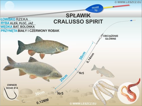 zestaw_cralusso_spirit_lekka_bolonka.jpg