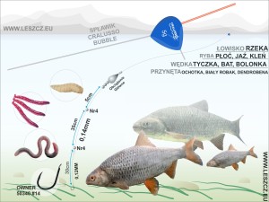 CRALUSSO ZESTAW - SPŁAWIK BUBBLE 12G