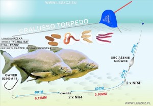 CRALUSSO ZESTAW 338 - SPŁAWIK TORPEDO  - LESZCZ RZEKA 12G
