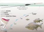 WWW.LESZCZ.PL ZESTAW 285 - SPŁAWIK DEEP WATER - LESZCZ PODCZAS FLAUTY 3G