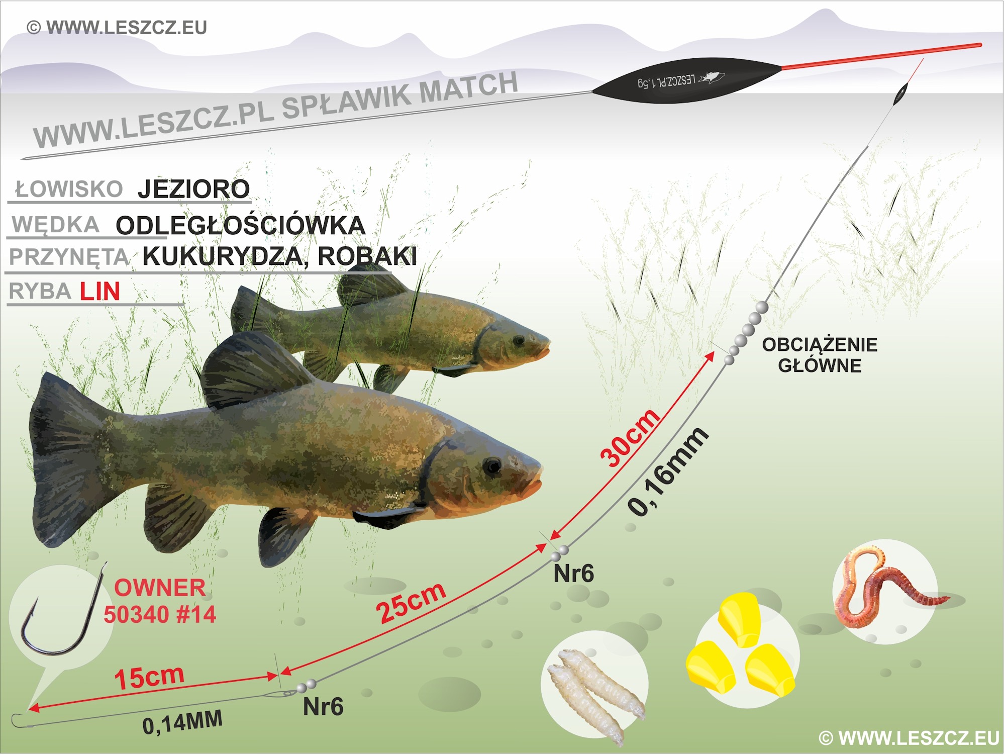 Zestaw na lina z głębokiej wody