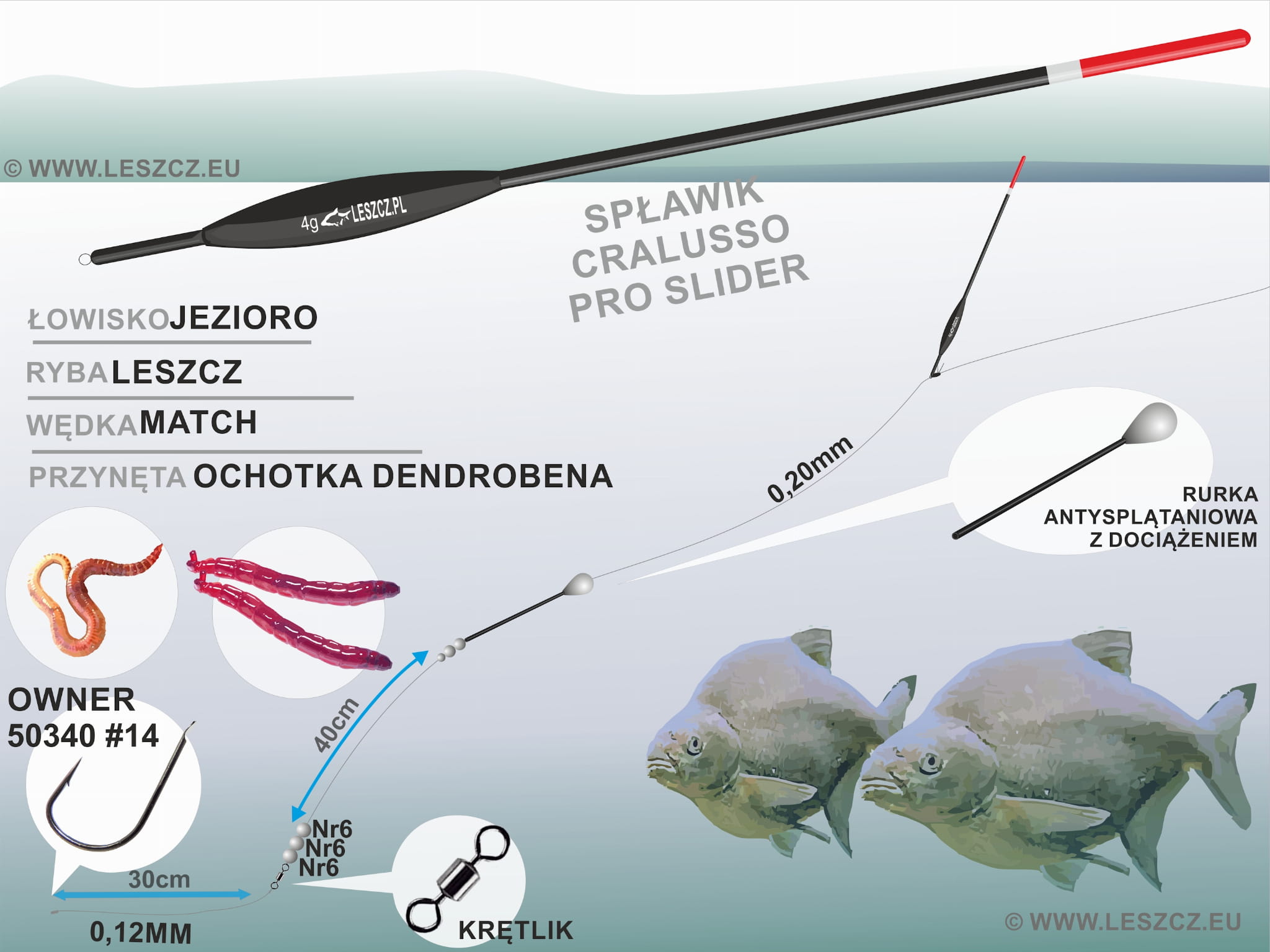 ZESTAW ZE SPŁAWIKIEM WWW.LESZCZ.PL COLOR SLIDER